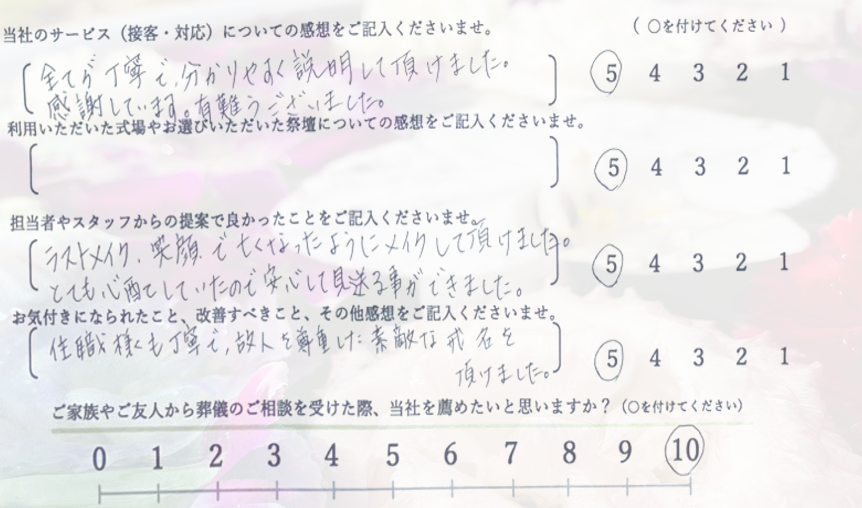 堺市立斎場 直葬 お客様の声