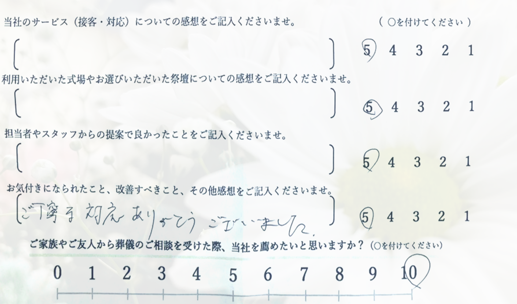 堺市立斎場 家族葬 お客様の声