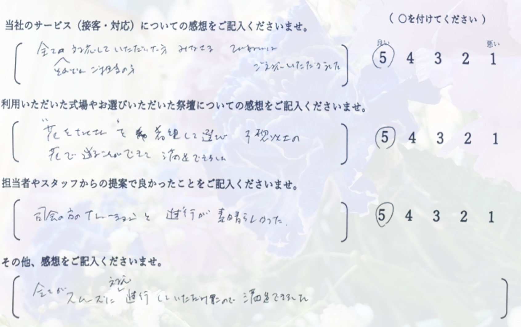 堺市立斎場 一日葬　お客様の声