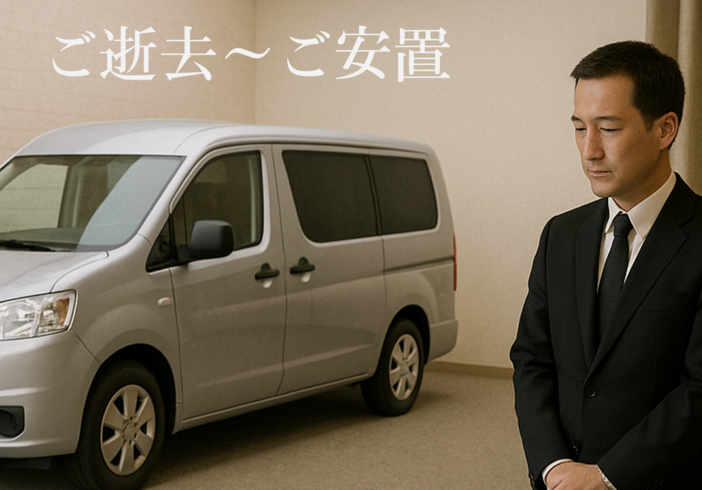 堺市で葬儀を進める際の最初の流れとして、ご逝去からご安置までの手順を紹介する案内画像です。