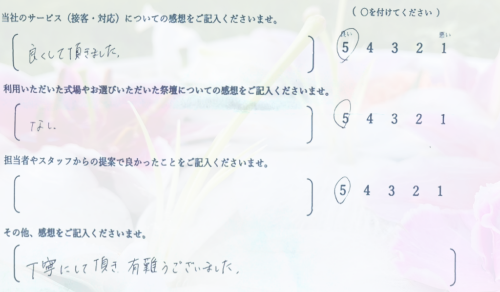 堺市立斎場で直葬を行ったご家族から寄せられた、対応や進行に関する感想を紹介するお客様の声の画像です。