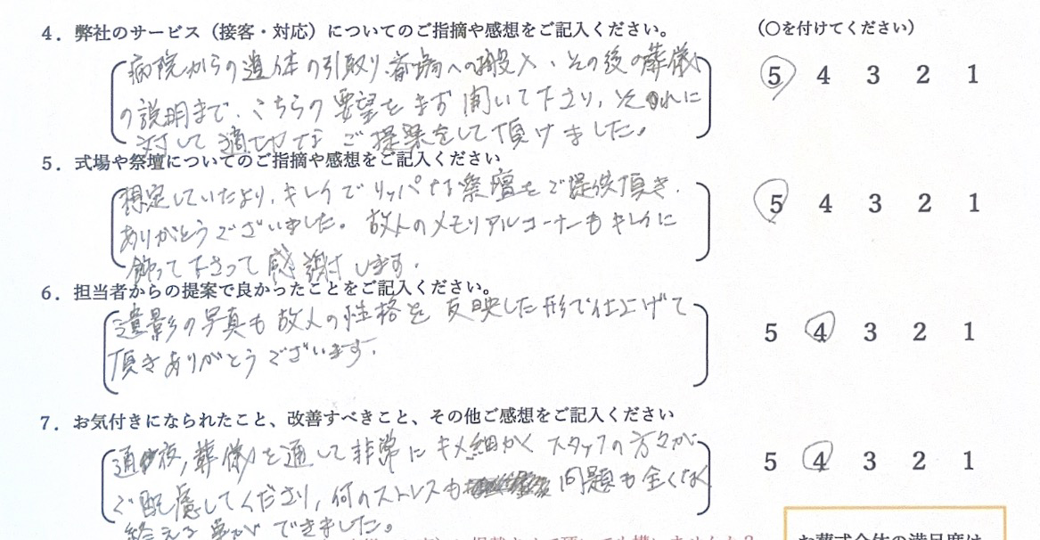 堺市立斎場にて家族葬を執り行い、落ち着いた雰囲気の中で故人を見送るご家族の様子がわかるアンケート