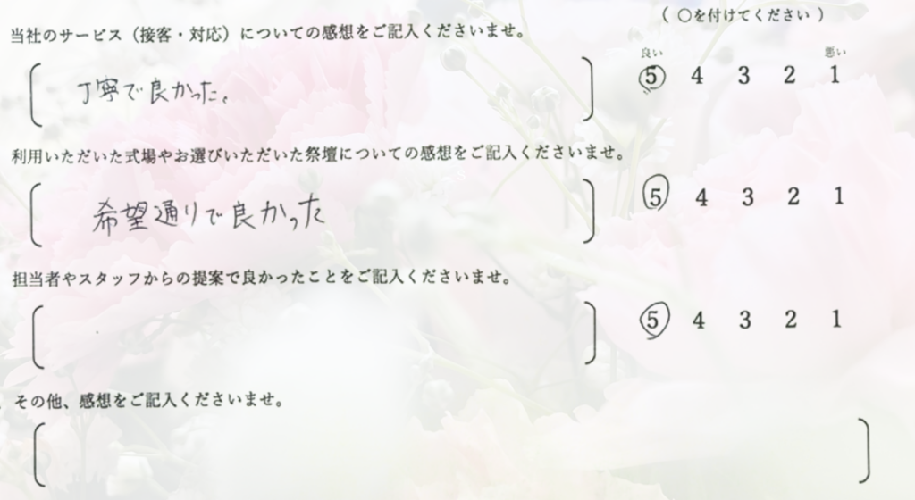 堺市立斎場第二式場で一日葬を行ったご家族から寄せられた、式の進行や対応に関する感想を紹介する画像です。