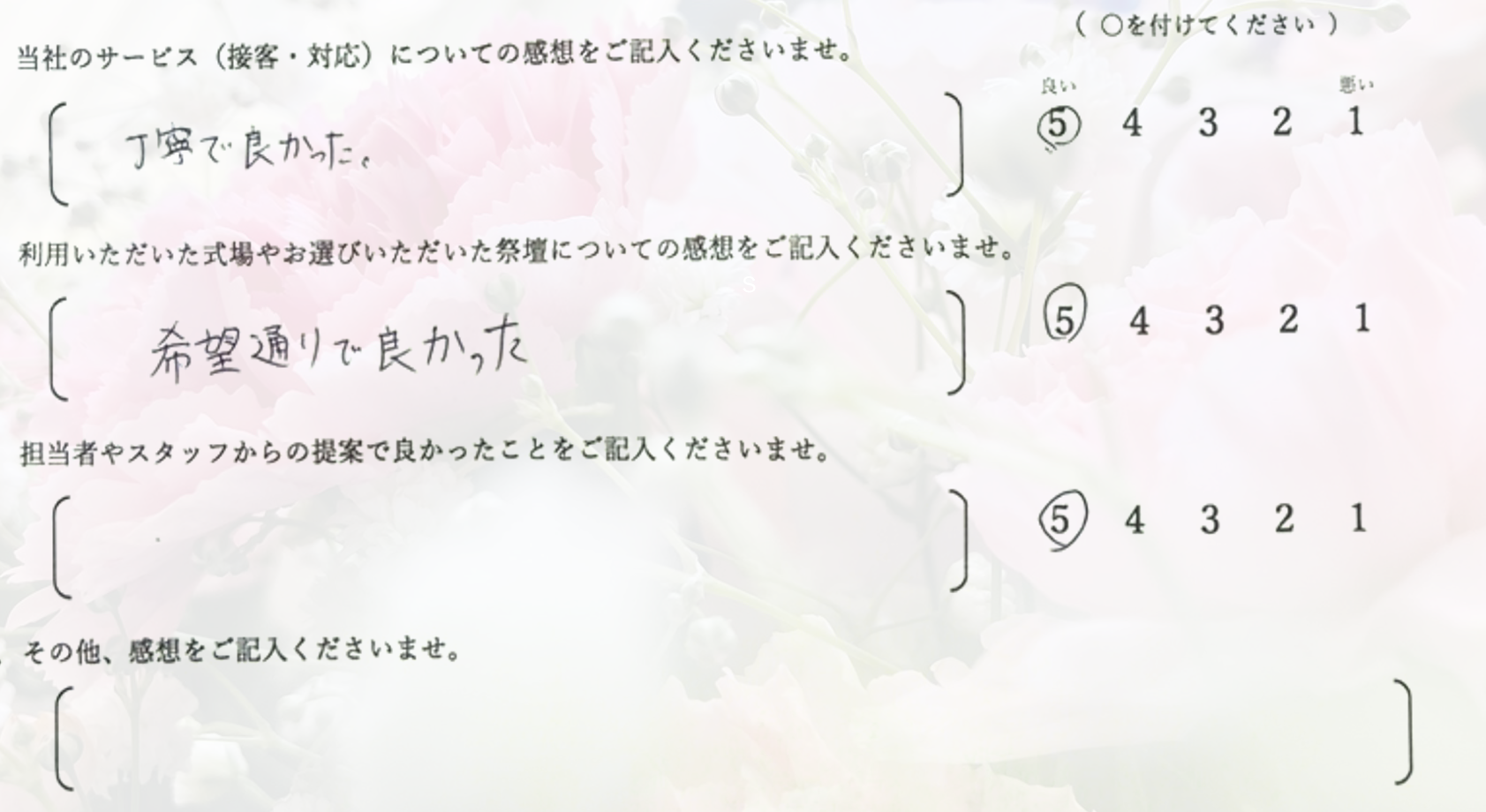 堺市立斎場第二式場で一日葬を行ったご家族から寄せられた、式の進行や対応に関する感想を紹介する画像です。