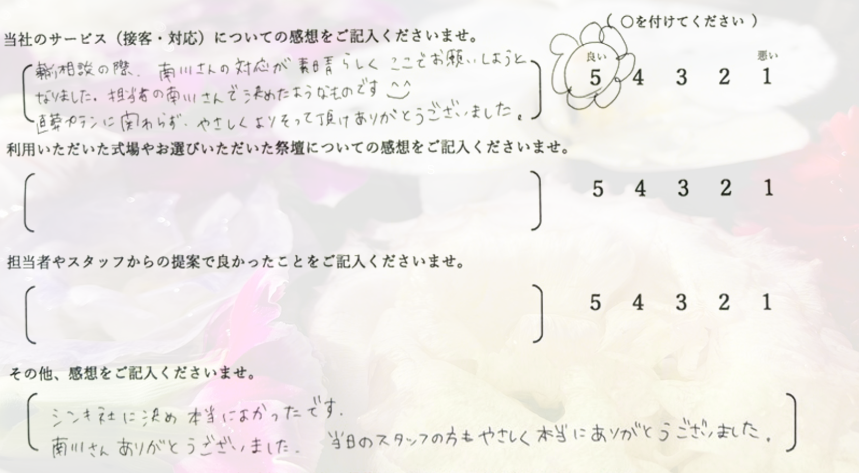 直葬にて行われた堺市堺区のご家族が心静かに記入した葬儀後のアンケート
