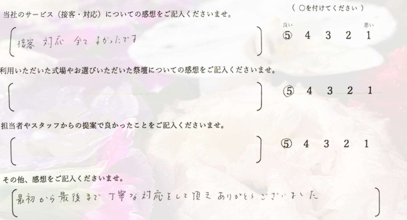 堺市北区で直葬を行われたご家族が心静かに見送る葬儀の様子