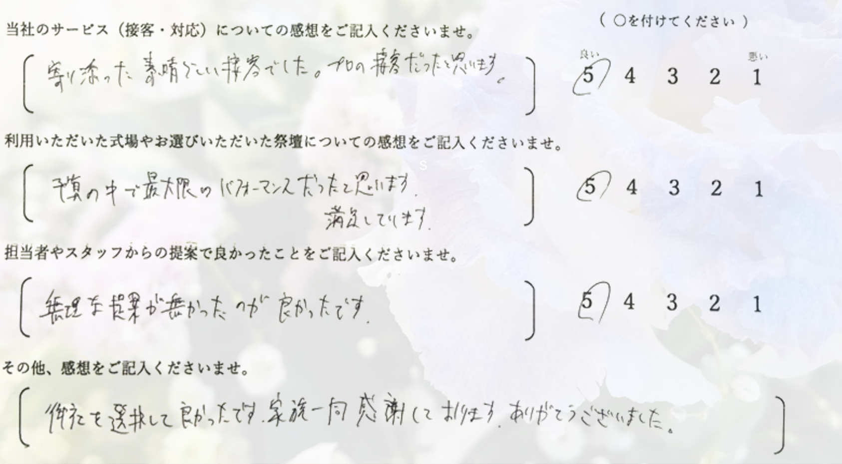 堺市立斎場第一式場で一日葬を行ったご家族から寄せられた、式の進行や対応に関する感想を紹介する画像です。