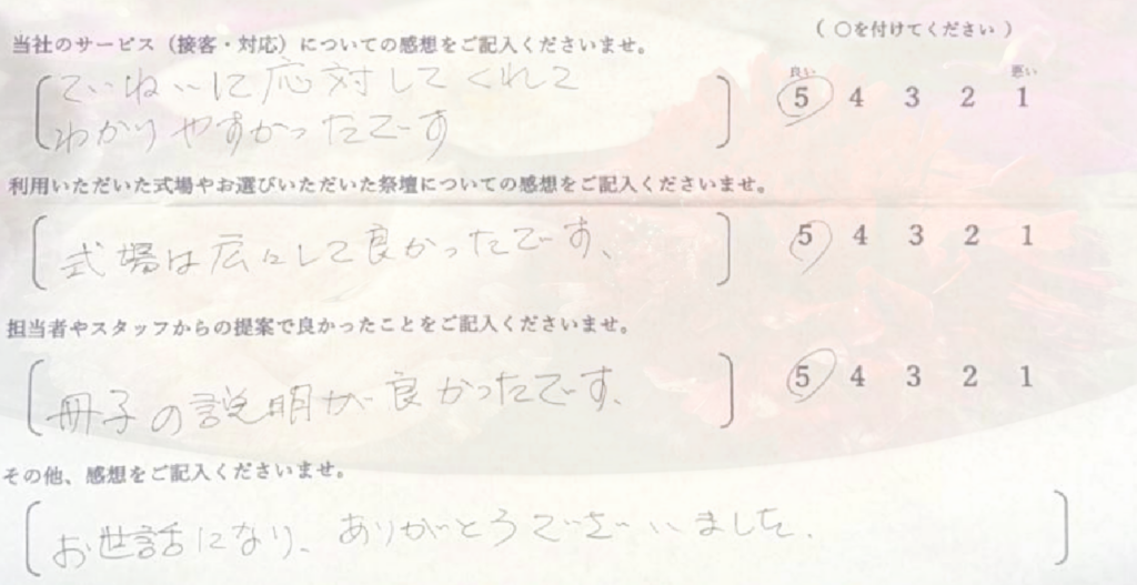 直葬にて行われた堺市中区のご家族が心静かに記入した葬儀後のアンケート